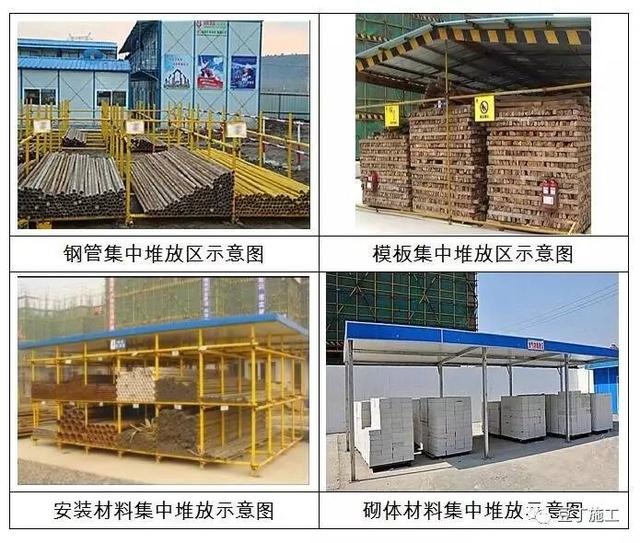 從材料堆放看工地與安全文明標準的差距